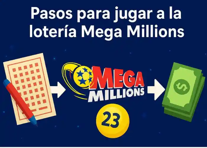 Pasos para jugar a Mega Millions online