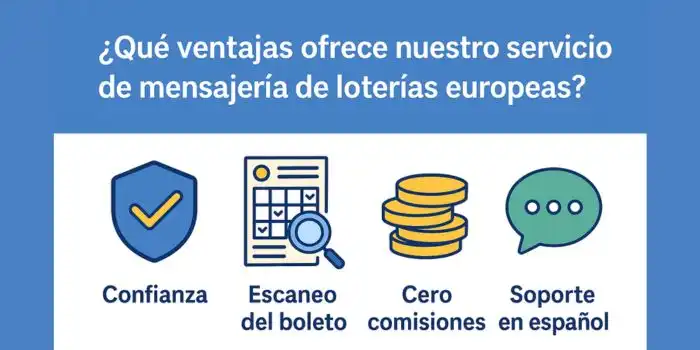ventajas servicio mensajeria loterias europeas