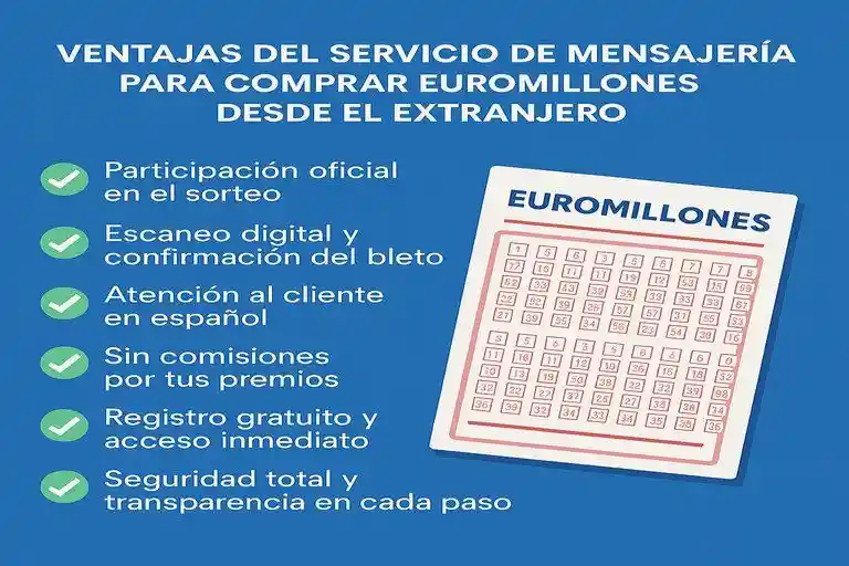 ventajas servicio mensajeria euromillones online