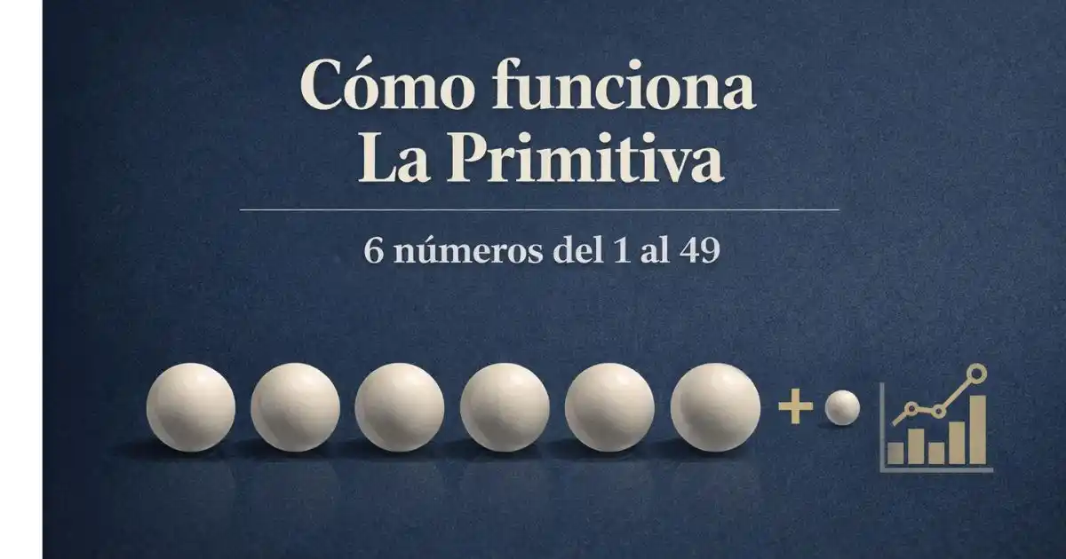 como funciona la primitiva estructura sorteo
