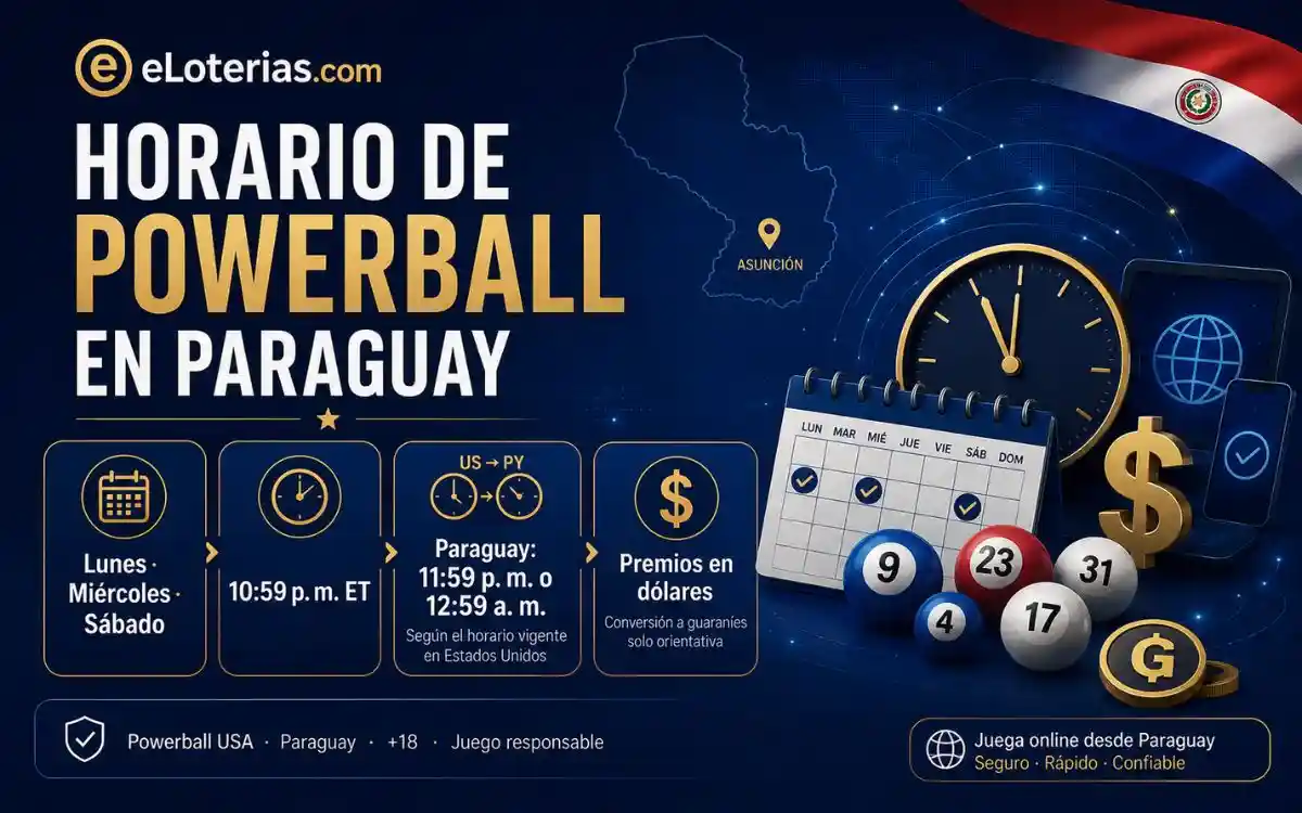 Horario de Powerball en Paraguay y premios en dólares Horario de Powerball en Paraguay y premios anunciados en dólares estadounidenses