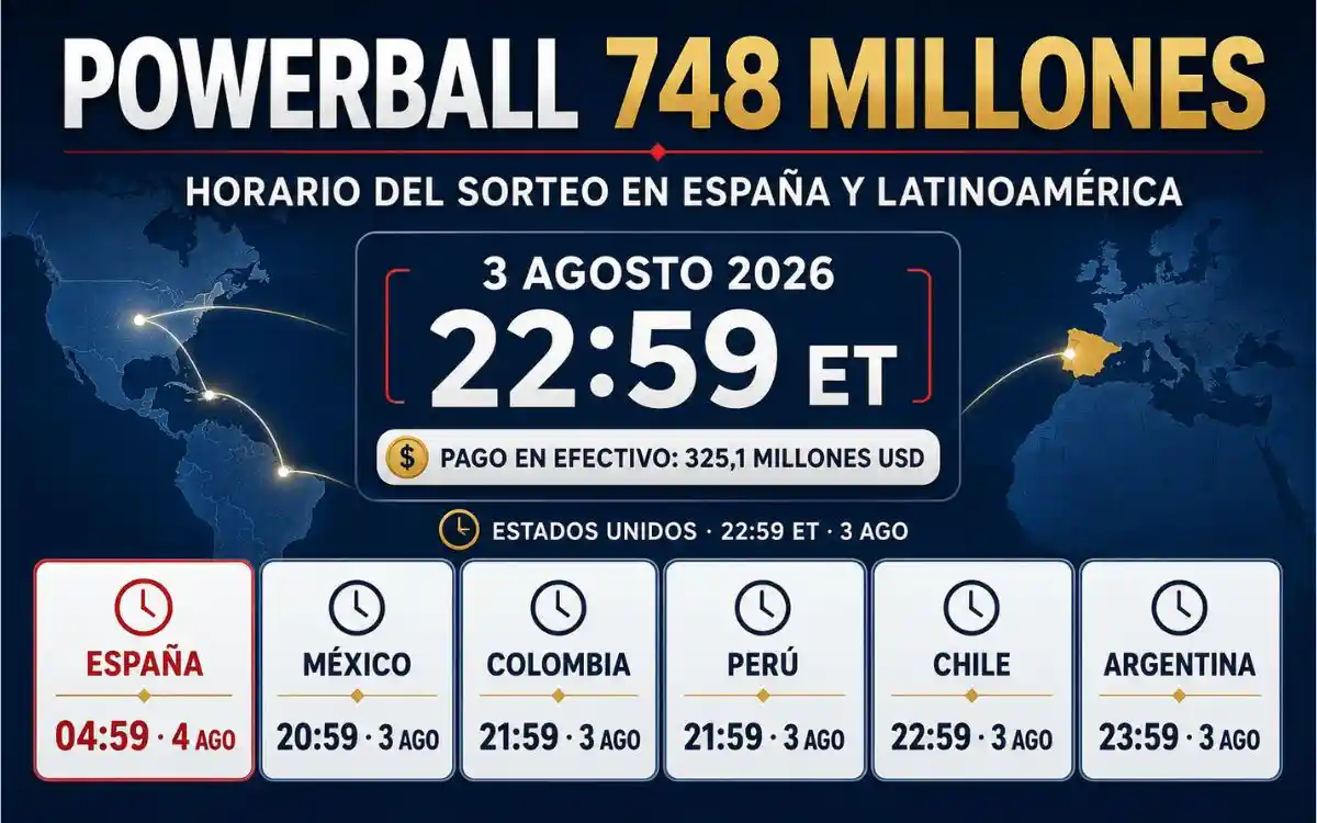 Horarios Powerball 748 millones España Latinoamérica Horarios del sorteo de Powerball de 748 millones en España, México, Colombia, Perú, Chile y Argentina