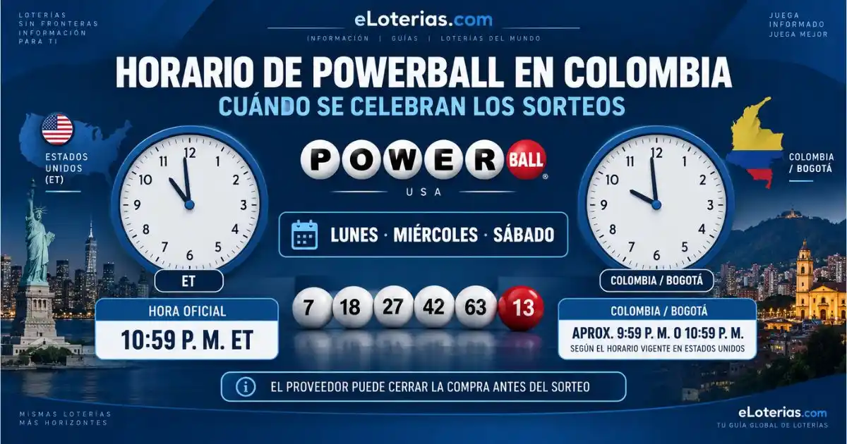 Horario de Powerball en Colombia Horario de Powerball en Colombia y hora del sorteo en Bogotá